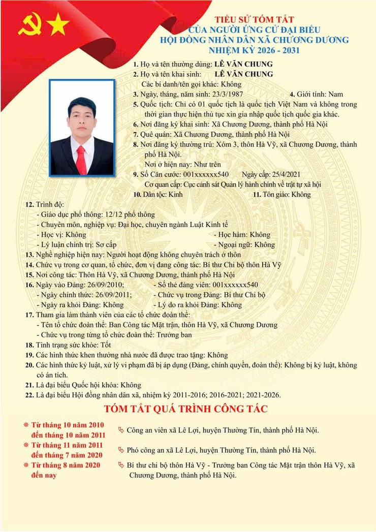Tiểu sử tóm tắt ứng cử viên đại biểu HĐND xã Chương Dương nhiệm kỳ 2026 – 2031 (đơn vị bầu cử số 01)- Ảnh 5.