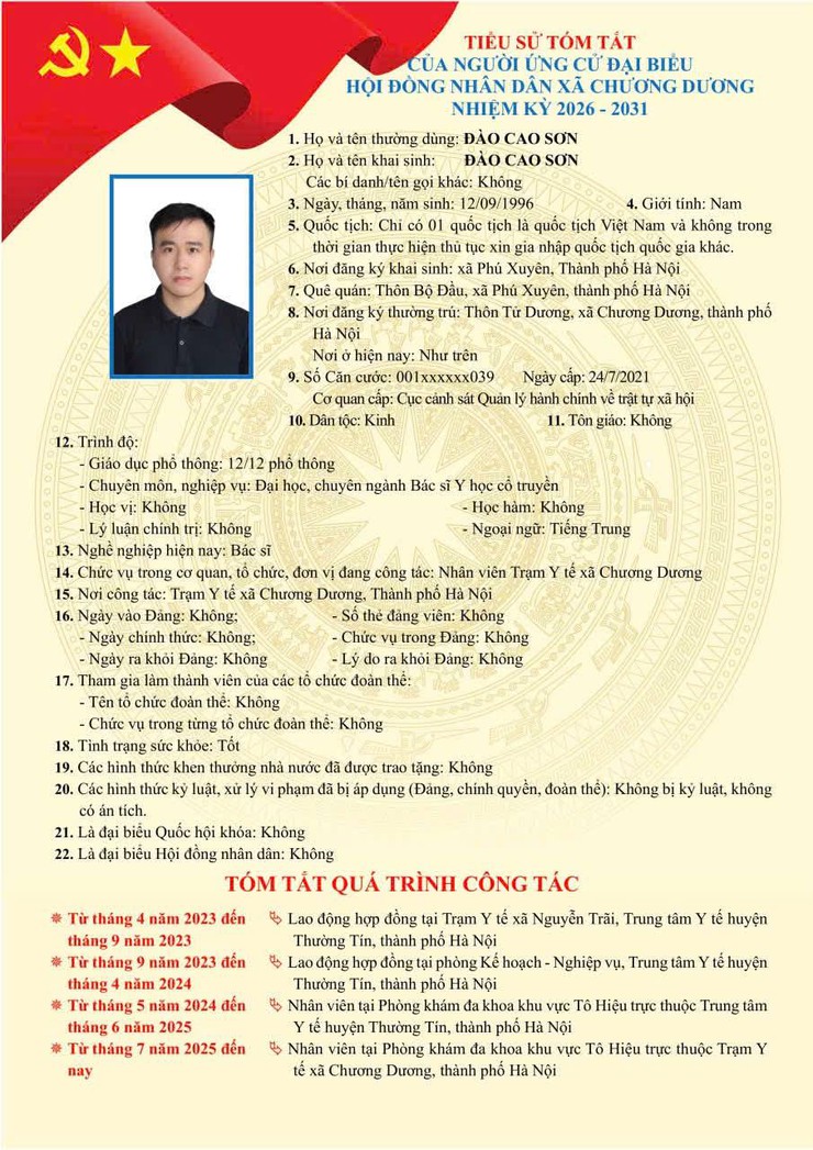 Tiểu sử tóm tắt ứng cử viên đại biểu HĐND xã Chương Dương nhiệm kỳ 2026 – 2031 (đơn vị bầu cử số 01)- Ảnh 8.