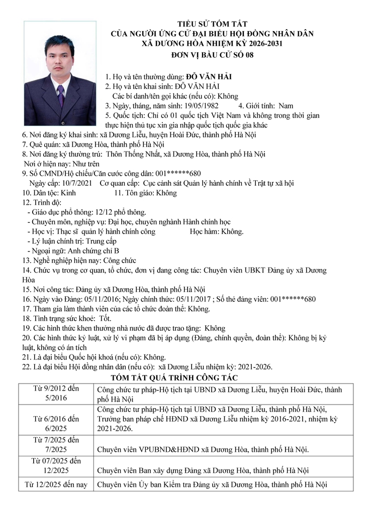 DANH SÁCH CHÍNH THỨC NHỮNG NGƯỜI ỨNG CỬ ĐẠI BIỂU HĐND XÃ DƯƠNG HOÀ KHOÁ II NHIỆM KỲ 2026-2031- Ảnh 46.