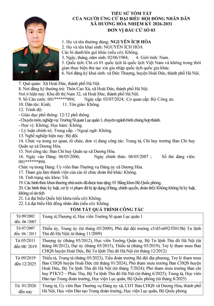 DANH SÁCH CHÍNH THỨC NHỮNG NGƯỜI ỨNG CỬ ĐẠI BIỂU HĐND XÃ DƯƠNG HOÀ KHOÁ II NHIỆM KỲ 2026-2031- Ảnh 14.