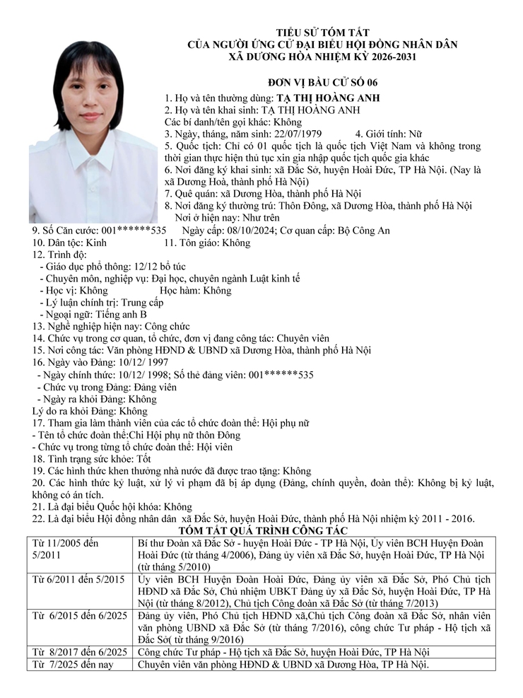 DANH SÁCH CHÍNH THỨC NHỮNG NGƯỜI ỨNG CỬ ĐẠI BIỂU HĐND XÃ DƯƠNG HOÀ KHOÁ II NHIỆM KỲ 2026-2031- Ảnh 32.