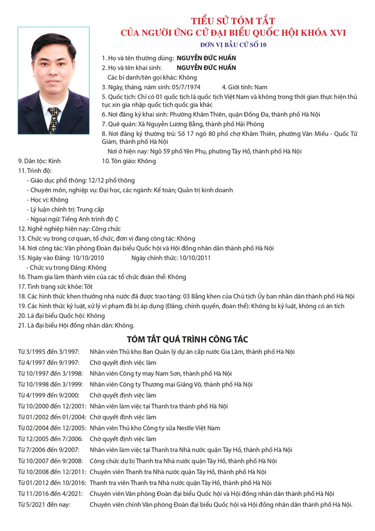 Danh sách chính thức những người ứng cử đại biểu Quốc hội khóa XVI ở đơn vị bầu cử số 10- Ảnh 3.