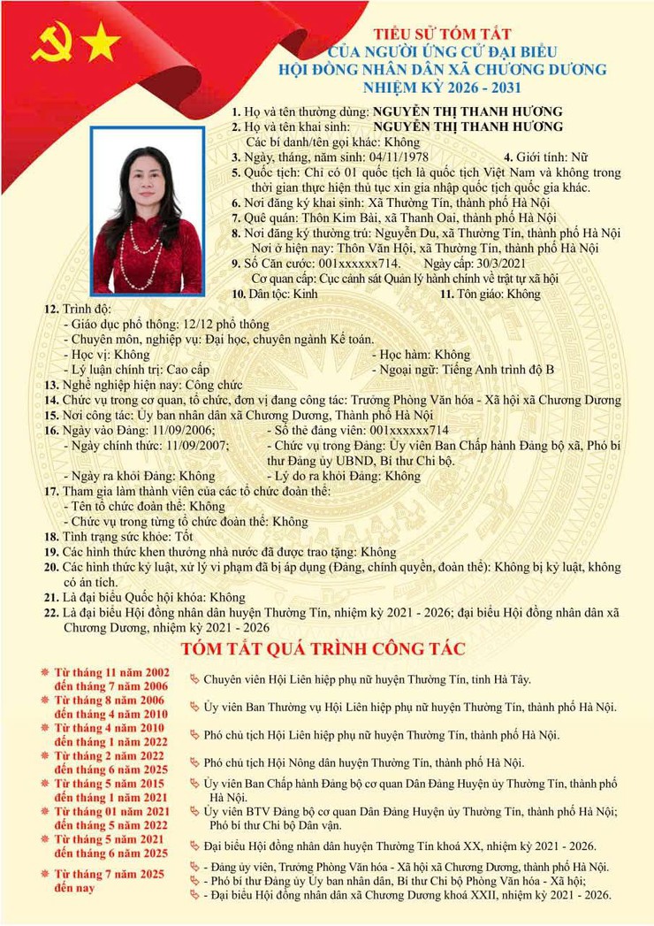 Tiểu sử tóm tắt ứng cử viên đại biểu HĐND xã Chương Dương nhiệm kỳ 2026 – 2031 (đơn vị bầu cử số 02)- Ảnh 4.