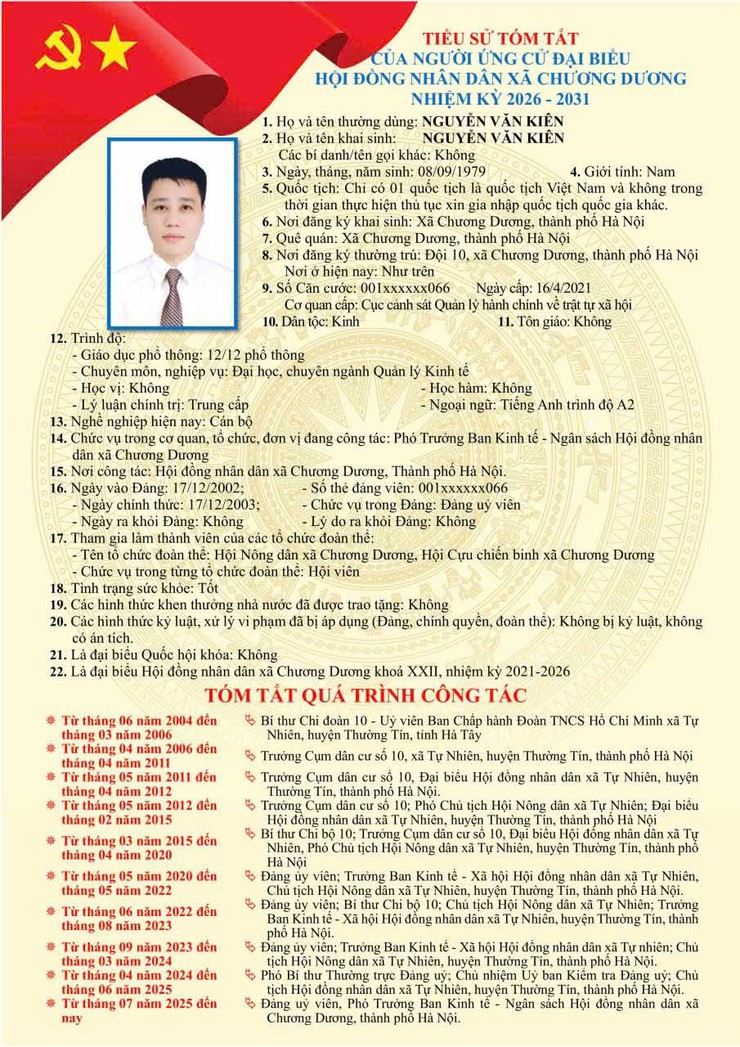 Tiểu sử tóm tắt ứng cử viên đại biểu HĐND xã Chương Dương nhiệm kỳ 2026 – 2031 (đơn vị bầu cử số 02)- Ảnh 5.