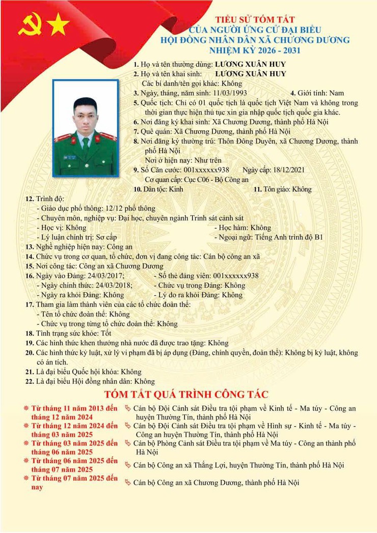 Tiểu sử tóm tắt ứng cử viên đại biểu HĐND xã Chương Dương nhiệm kỳ 2026 – 2031 (đơn vị bầu cử số 02)- Ảnh 6.