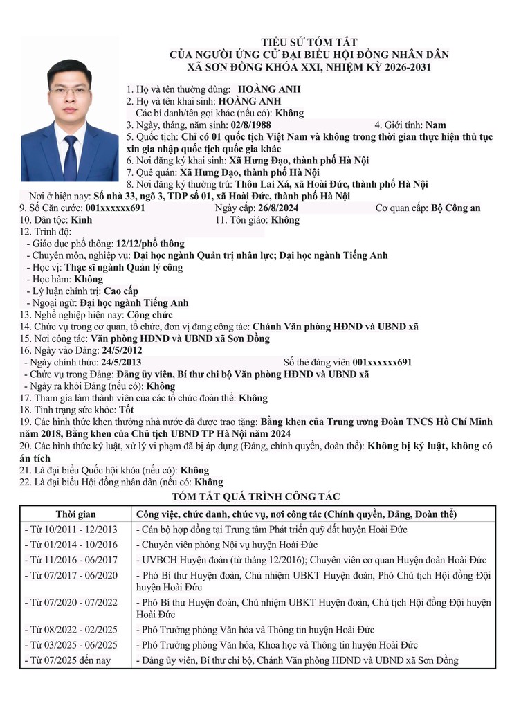 Danh sách chính thức nhân sự ứng cử đại biểu Hội đồng nhân dân xã Sơn Đồng- Ảnh 10.