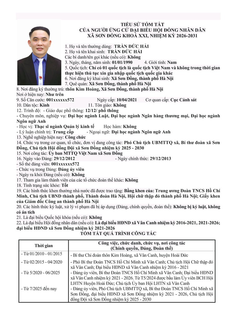 Danh sách chính thức nhân sự ứng cử đại biểu Hội đồng nhân dân xã Sơn Đồng- Ảnh 19.