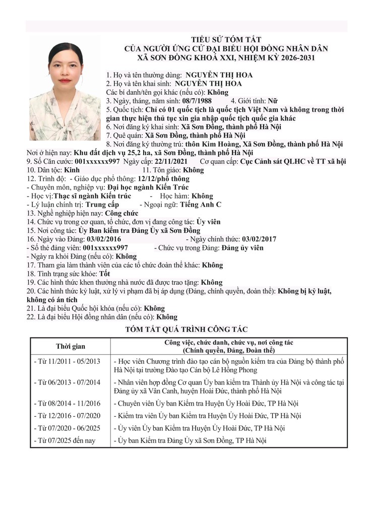 Danh sách chính thức nhân sự ứng cử đại biểu Hội đồng nhân dân xã Sơn Đồng- Ảnh 21.