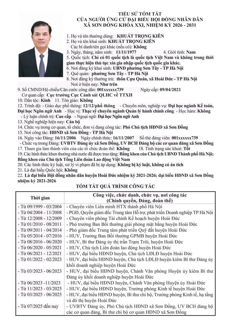 Danh sách chính thức nhân sự ứng cử đại biểu Hội đồng nhân dân xã Sơn Đồng- Ảnh 24.