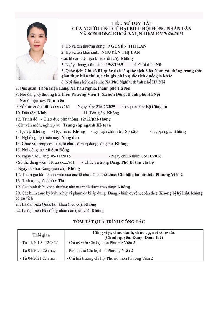 Danh sách chính thức nhân sự ứng cử đại biểu Hội đồng nhân dân xã Sơn Đồng- Ảnh 25.