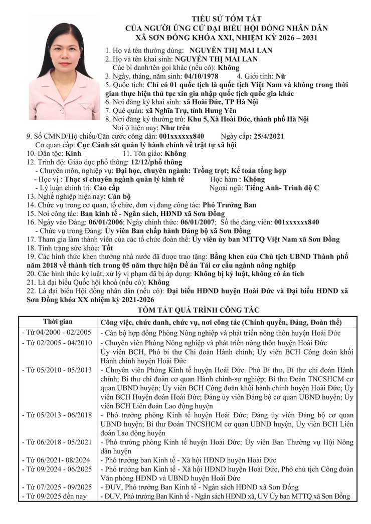 Danh sách chính thức nhân sự ứng cử đại biểu Hội đồng nhân dân xã Sơn Đồng- Ảnh 26.