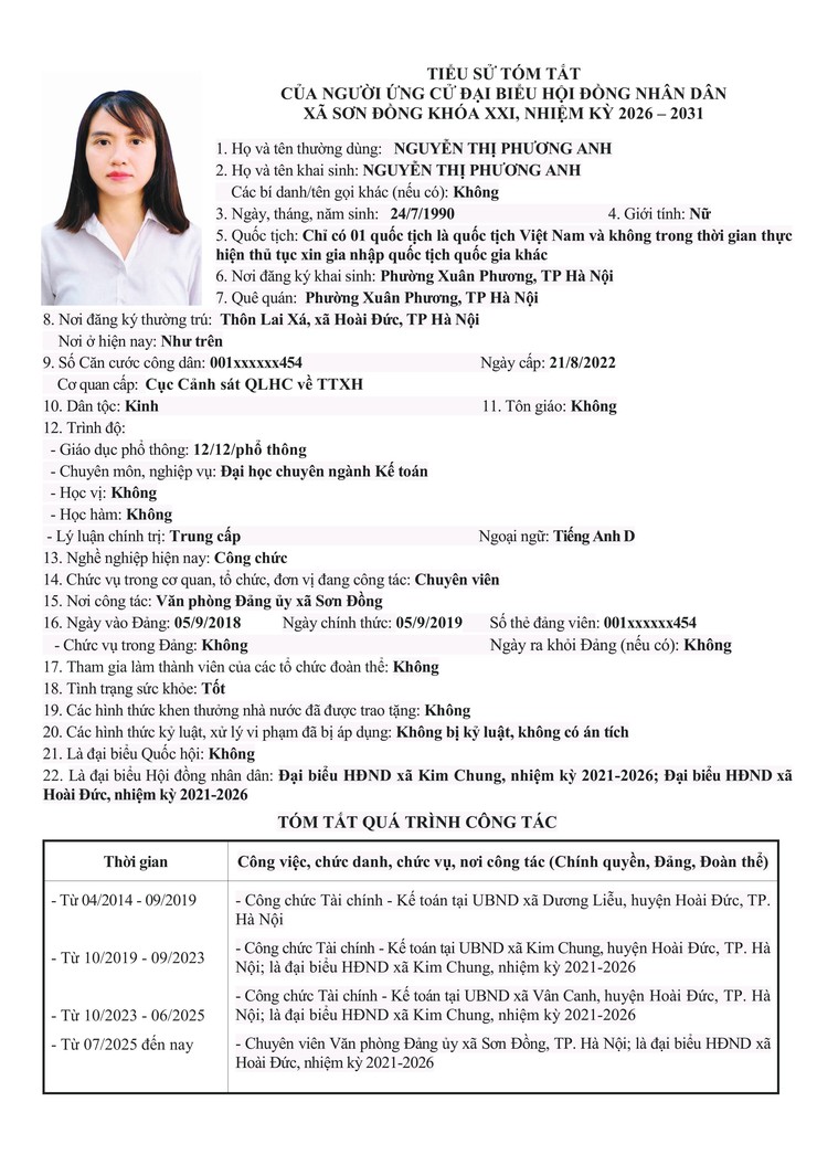 Danh sách chính thức nhân sự ứng cử đại biểu Hội đồng nhân dân xã Sơn Đồng- Ảnh 11.