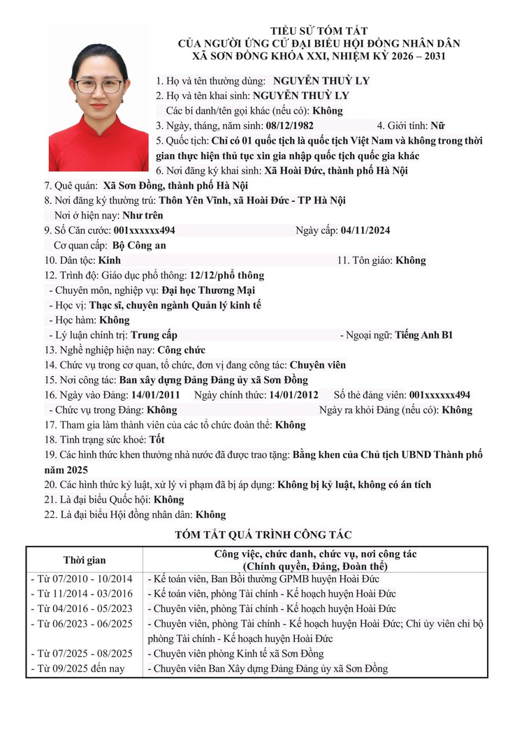 Danh sách chính thức nhân sự ứng cử đại biểu Hội đồng nhân dân xã Sơn Đồng- Ảnh 29.