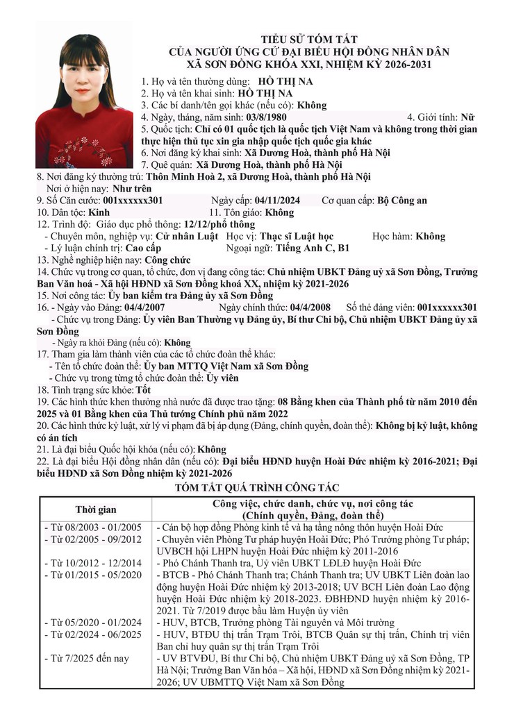 Danh sách chính thức nhân sự ứng cử đại biểu Hội đồng nhân dân xã Sơn Đồng- Ảnh 30.