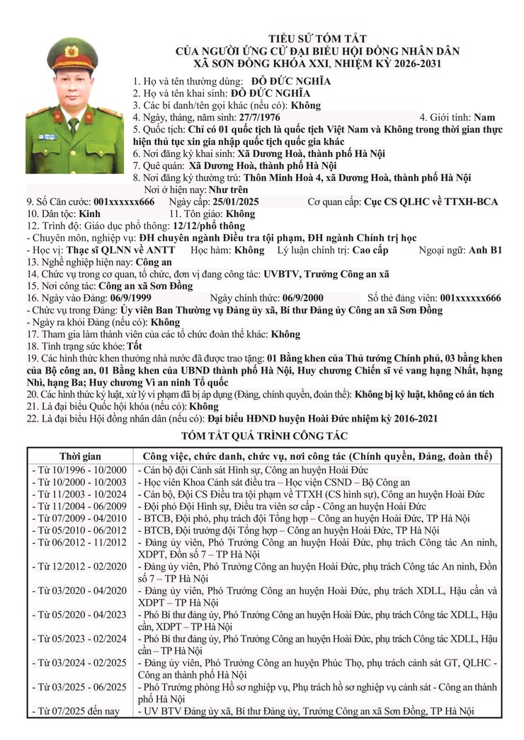 Danh sách chính thức nhân sự ứng cử đại biểu Hội đồng nhân dân xã Sơn Đồng- Ảnh 31.