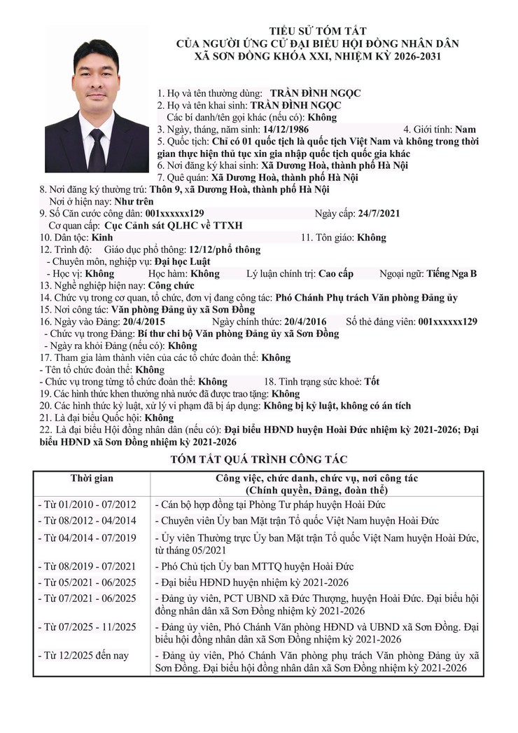 Danh sách chính thức nhân sự ứng cử đại biểu Hội đồng nhân dân xã Sơn Đồng- Ảnh 32.