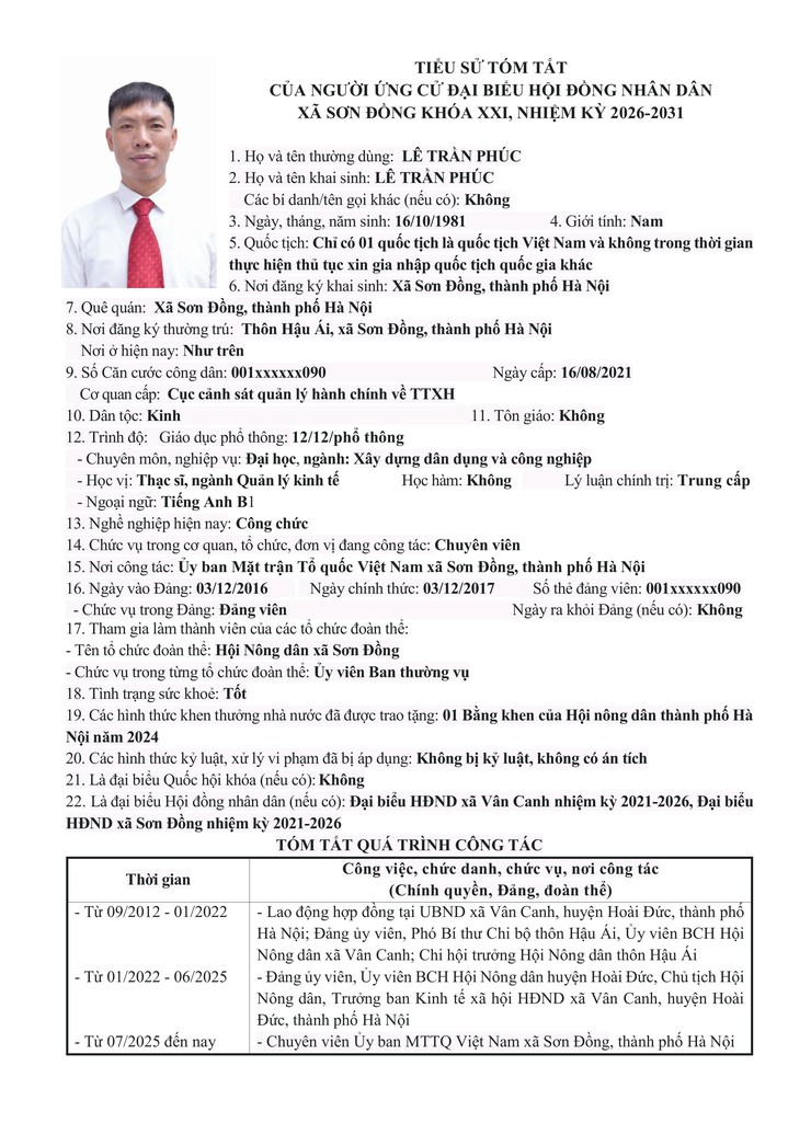 Danh sách chính thức nhân sự ứng cử đại biểu Hội đồng nhân dân xã Sơn Đồng- Ảnh 33.