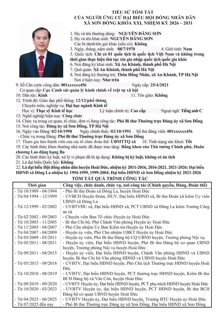 Danh sách chính thức nhân sự ứng cử đại biểu Hội đồng nhân dân xã Sơn Đồng- Ảnh 34.