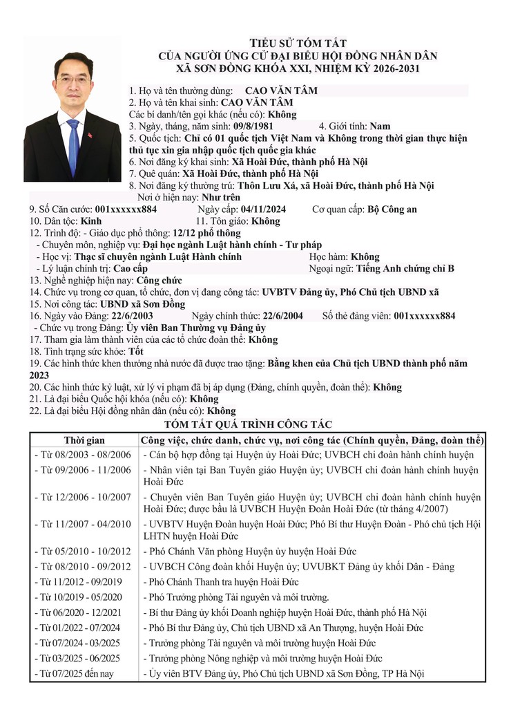 Danh sách chính thức nhân sự ứng cử đại biểu Hội đồng nhân dân xã Sơn Đồng- Ảnh 36.
