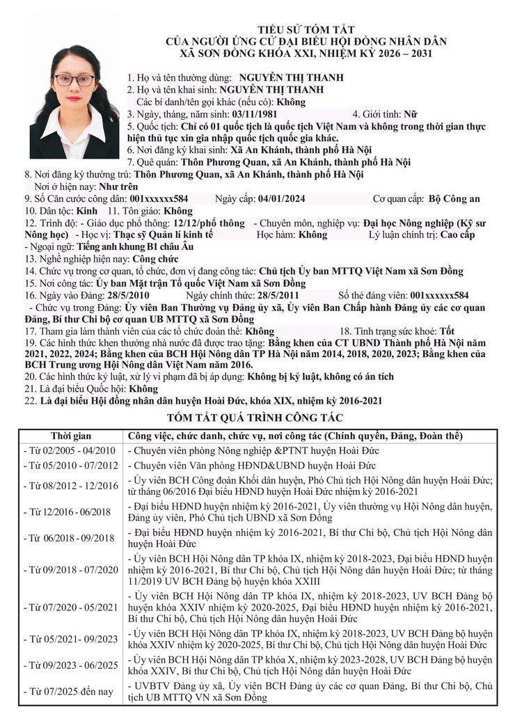 Danh sách chính thức nhân sự ứng cử đại biểu Hội đồng nhân dân xã Sơn Đồng- Ảnh 38.