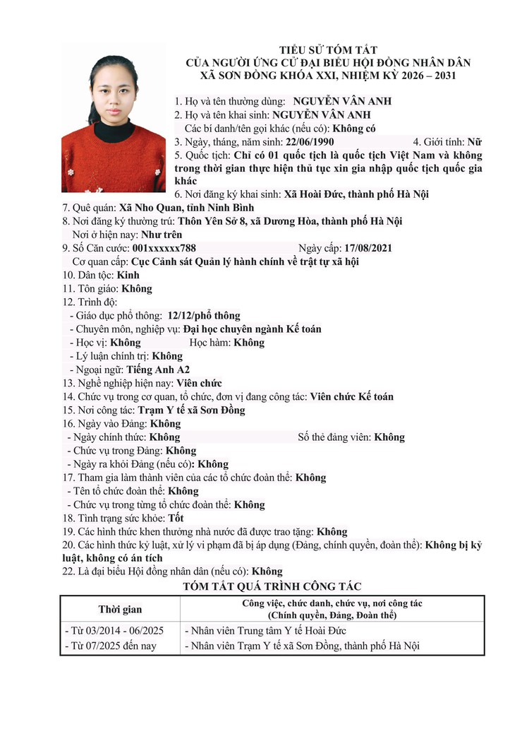 Danh sách chính thức nhân sự ứng cử đại biểu Hội đồng nhân dân xã Sơn Đồng- Ảnh 12.