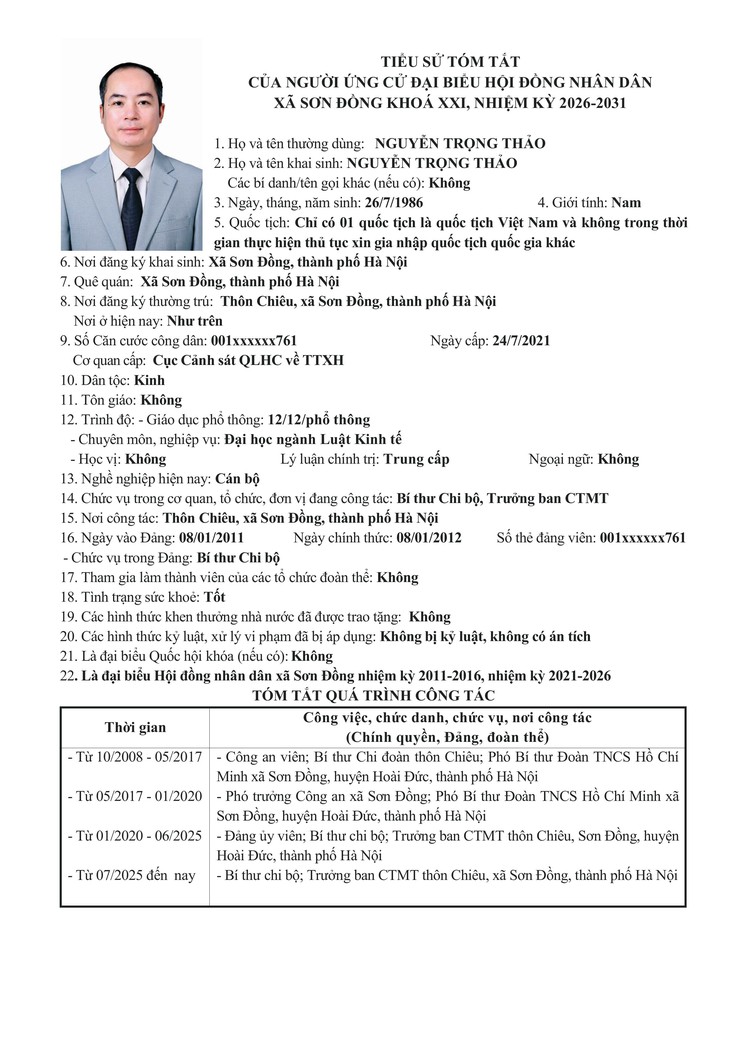 Danh sách chính thức nhân sự ứng cử đại biểu Hội đồng nhân dân xã Sơn Đồng- Ảnh 39.