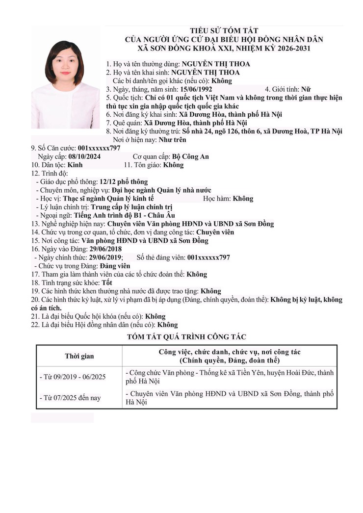 Danh sách chính thức nhân sự ứng cử đại biểu Hội đồng nhân dân xã Sơn Đồng- Ảnh 41.