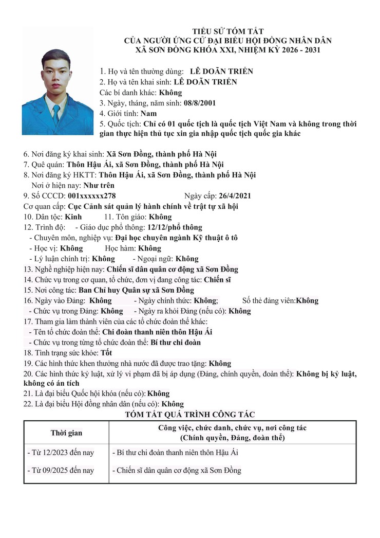 Danh sách chính thức nhân sự ứng cử đại biểu Hội đồng nhân dân xã Sơn Đồng- Ảnh 45.