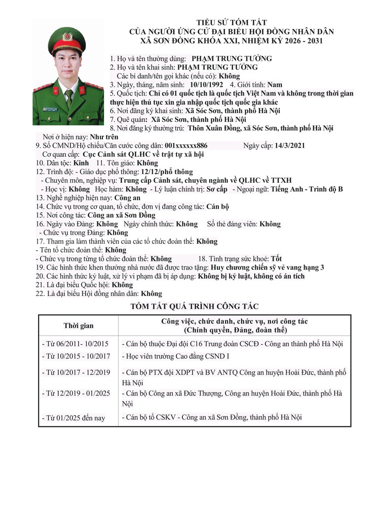 Danh sách chính thức nhân sự ứng cử đại biểu Hội đồng nhân dân xã Sơn Đồng- Ảnh 46.