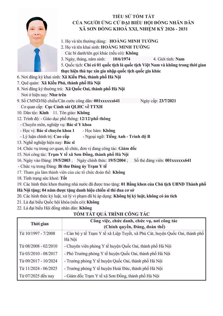 Danh sách chính thức nhân sự ứng cử đại biểu Hội đồng nhân dân xã Sơn Đồng- Ảnh 47.