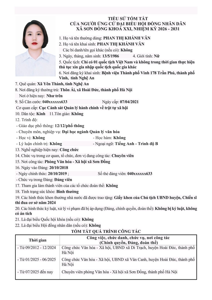 Danh sách chính thức nhân sự ứng cử đại biểu Hội đồng nhân dân xã Sơn Đồng- Ảnh 48.