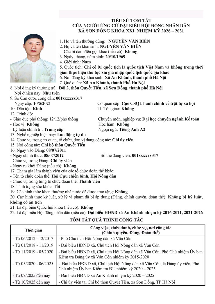 Danh sách chính thức nhân sự ứng cử đại biểu Hội đồng nhân dân xã Sơn Đồng- Ảnh 13.