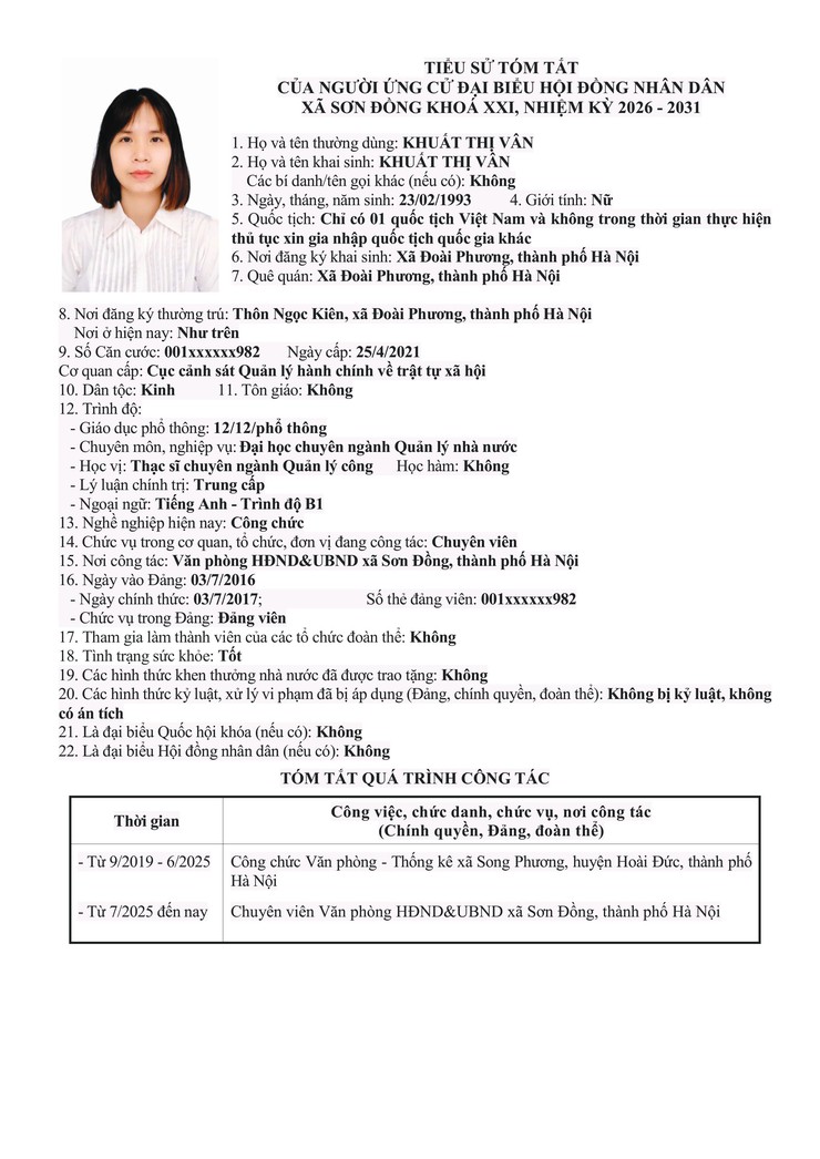 Danh sách chính thức nhân sự ứng cử đại biểu Hội đồng nhân dân xã Sơn Đồng- Ảnh 49.