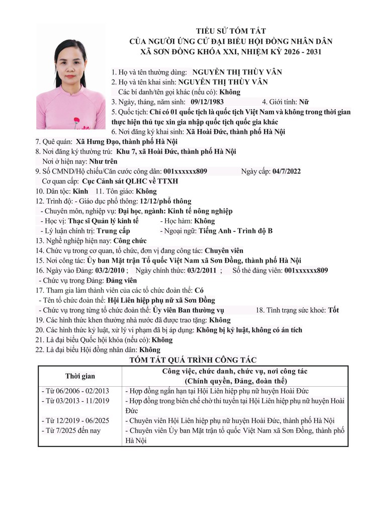 Danh sách chính thức nhân sự ứng cử đại biểu Hội đồng nhân dân xã Sơn Đồng- Ảnh 50.