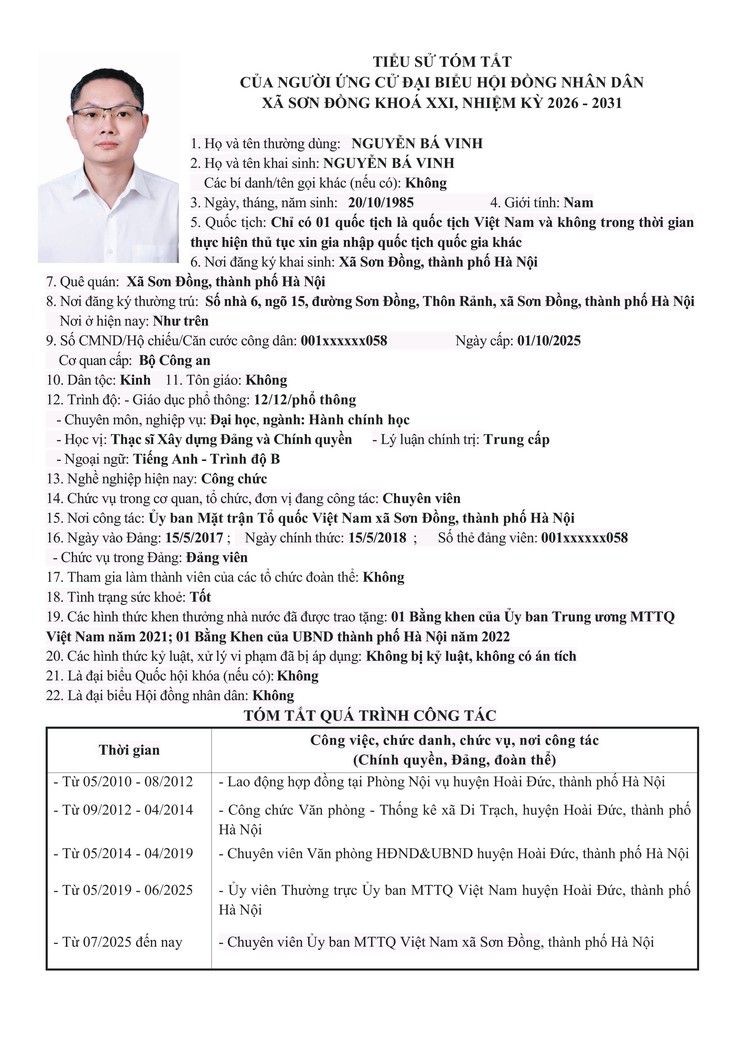 Danh sách chính thức nhân sự ứng cử đại biểu Hội đồng nhân dân xã Sơn Đồng- Ảnh 51.