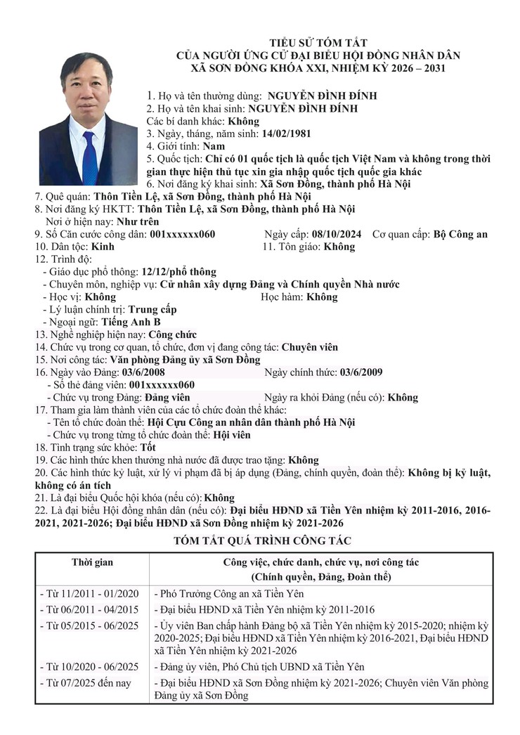 Danh sách chính thức nhân sự ứng cử đại biểu Hội đồng nhân dân xã Sơn Đồng- Ảnh 16.