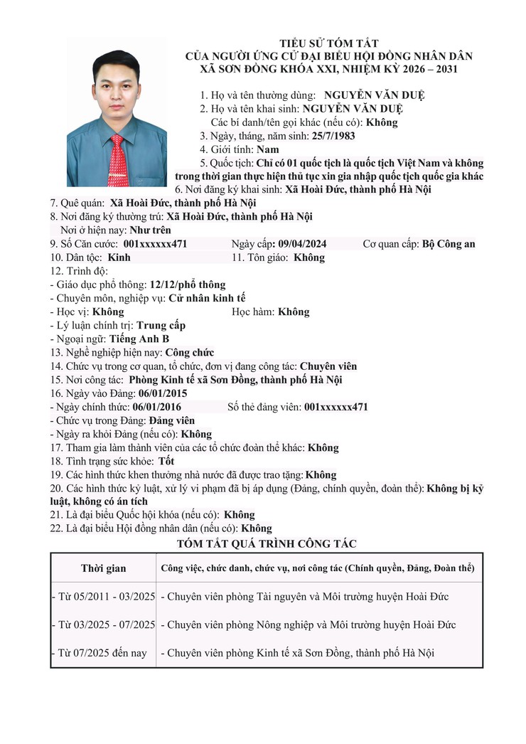 Danh sách chính thức nhân sự ứng cử đại biểu Hội đồng nhân dân xã Sơn Đồng- Ảnh 17.