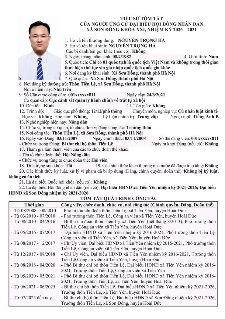 Danh sách chính thức nhân sự ứng cử đại biểu Hội đồng nhân dân xã Sơn Đồng- Ảnh 18.
