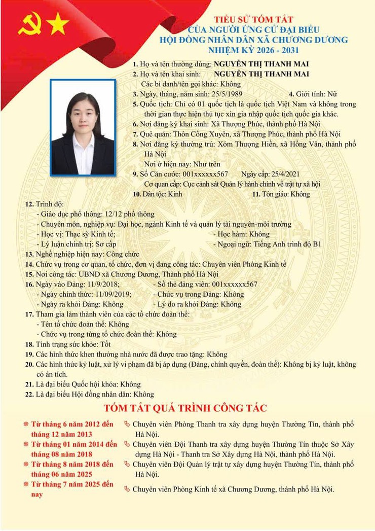 Tiểu sử tóm tắt ứng cử viên đại biểu HĐND xã Chương Dương nhiệm kỳ 2026 – 2031 (đơn vị bầu cử số 02)- Ảnh 8.