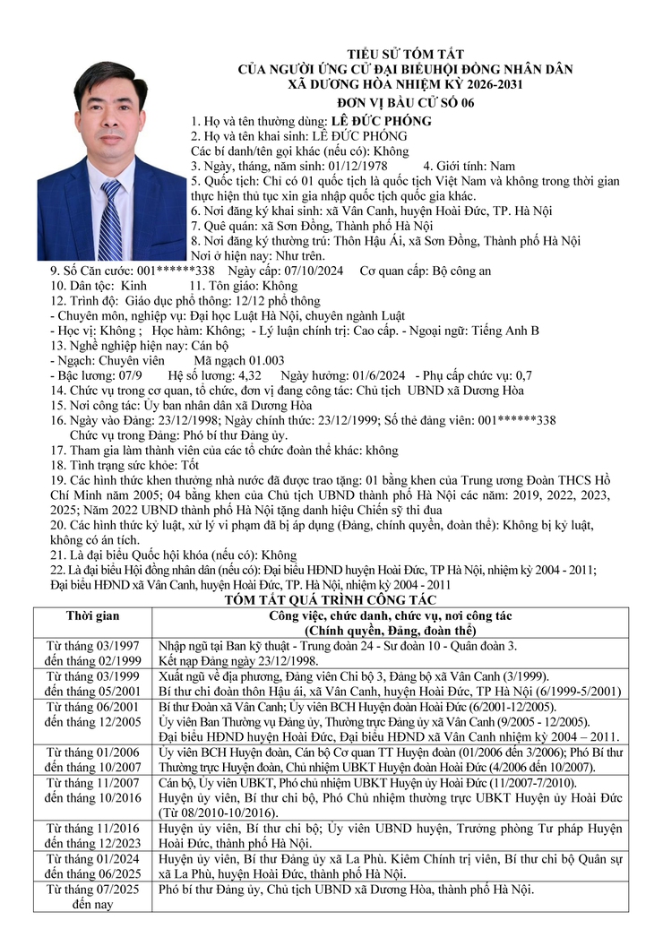 DANH SÁCH CHÍNH THỨC NHỮNG NGƯỜI ỨNG CỬ ĐẠI BIỂU HĐND XÃ DƯƠNG HOÀ KHOÁ II NHIỆM KỲ 2026-2031- Ảnh 33.