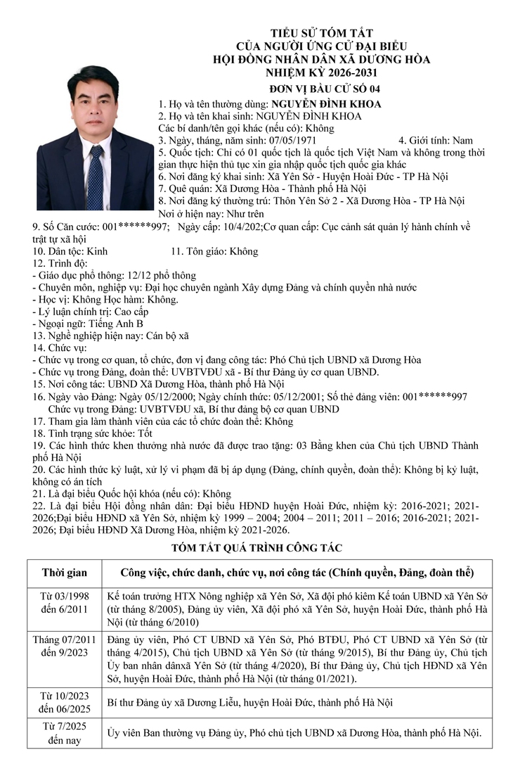 DANH SÁCH CHÍNH THỨC NHỮNG NGƯỜI ỨNG CỬ ĐẠI BIỂU HĐND XÃ DƯƠNG HOÀ KHOÁ II NHIỆM KỲ 2026-2031- Ảnh 21.