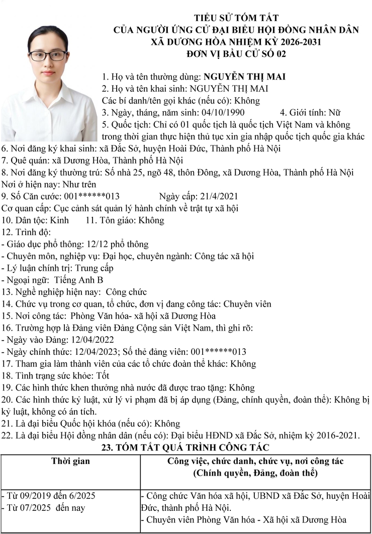 DANH SÁCH CHÍNH THỨC NHỮNG NGƯỜI ỨNG CỬ ĐẠI BIỂU HĐND XÃ DƯƠNG HOÀ KHOÁ II NHIỆM KỲ 2026-2031- Ảnh 9.