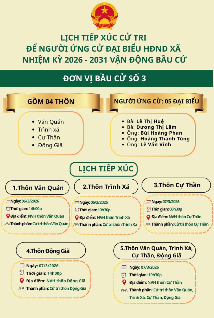 THÔNG BÁO LỊCH TỔ CHỨC HỘI NGHỊ TIẾP XÚC CỬ TRI ĐỂ NGƯỜI ỨNG CỬ ĐẠI BIỂU HĐND XÃ THANH OAI NHIỆM KỲ 2026-2031 VẬN ĐỘNG BẦU CỬ- Ảnh 3.