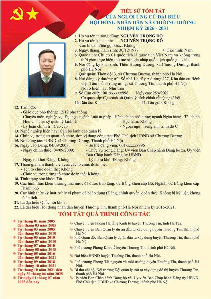 Tiểu sử tóm tắt ứng cử viên đại biểu HĐND xã Chương Dương nhiệm kỳ 2026 – 2031 (đơn vị bầu cử số 03)- Ảnh 4.