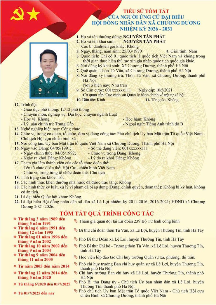 Tiểu sử tóm tắt ứng cử viên đại biểu HĐND xã Chương Dương nhiệm kỳ 2026 – 2031 (đơn vị bầu cử số 03)- Ảnh 5.