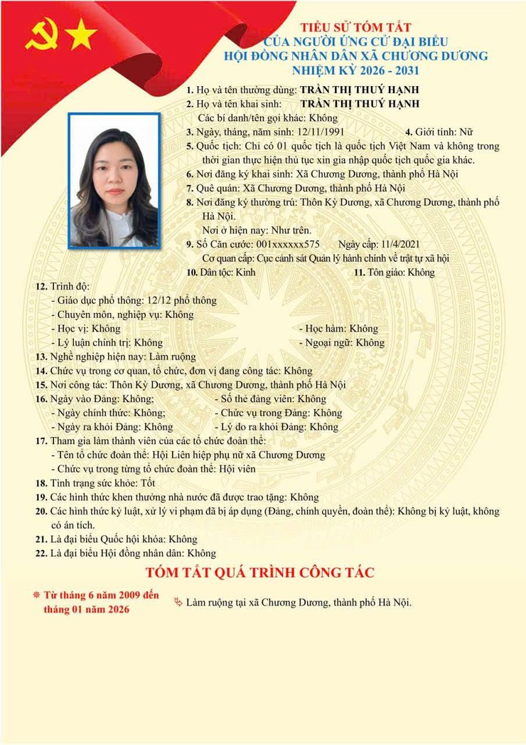 Tiểu sử tóm tắt ứng cử viên đại biểu HĐND xã Chương Dương nhiệm kỳ 2026 – 2031 (đơn vị bầu cử số 03)- Ảnh 6.