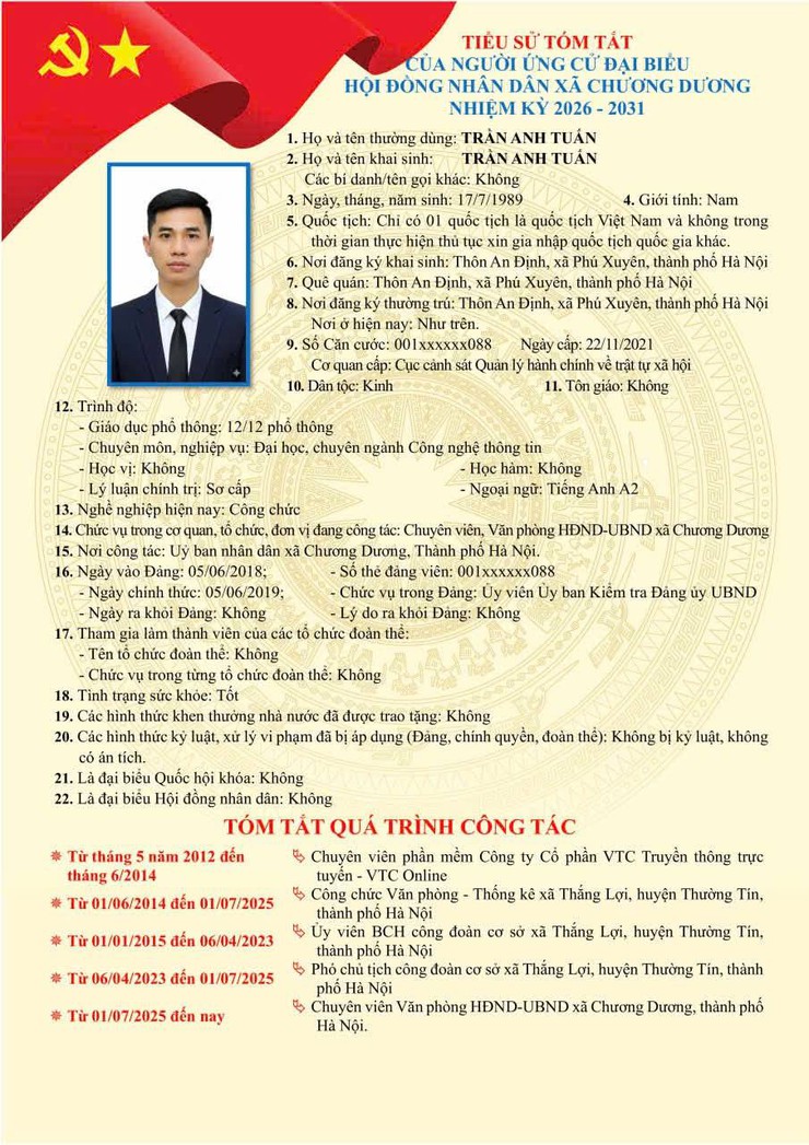 Tiểu sử tóm tắt ứng cử viên đại biểu HĐND xã Chương Dương nhiệm kỳ 2026 – 2031 (đơn vị bầu cử số 03)- Ảnh 8.