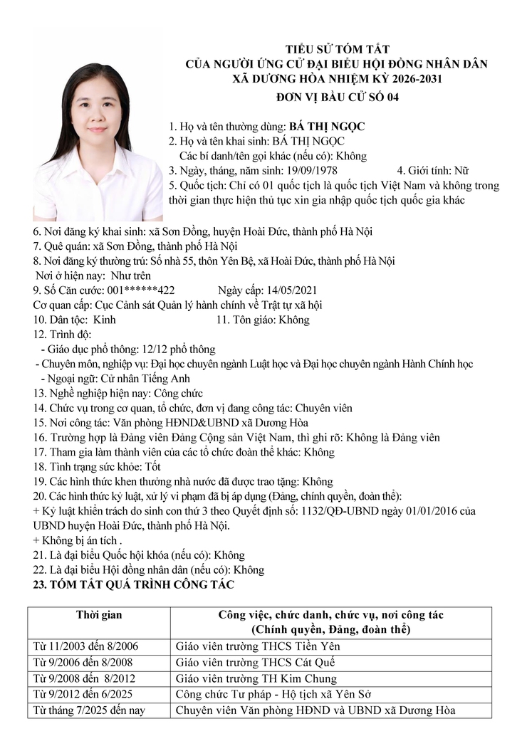DANH SÁCH CHÍNH THỨC NHỮNG NGƯỜI ỨNG CỬ ĐẠI BIỂU HĐND XÃ DƯƠNG HOÀ KHOÁ II NHIỆM KỲ 2026-2031- Ảnh 22.