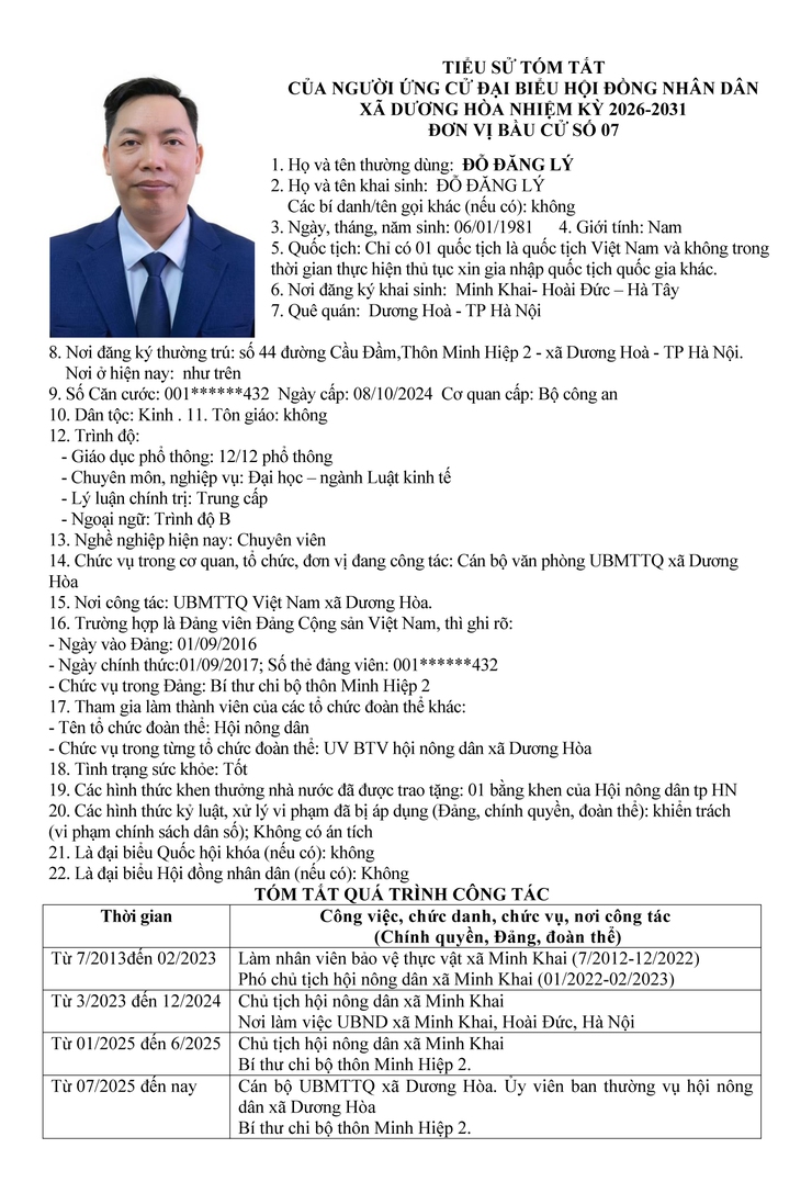 DANH SÁCH CHÍNH THỨC NHỮNG NGƯỜI ỨNG CỬ ĐẠI BIỂU HĐND XÃ DƯƠNG HOÀ KHOÁ II NHIỆM KỲ 2026-2031- Ảnh 40.