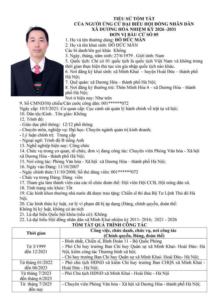DANH SÁCH CHÍNH THỨC NHỮNG NGƯỜI ỨNG CỬ ĐẠI BIỂU HĐND XÃ DƯƠNG HOÀ KHOÁ II NHIỆM KỲ 2026-2031- Ảnh 28.